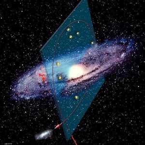 صورة لمجرة درب التبانة أثناء التداخل مع مجرة أخرى