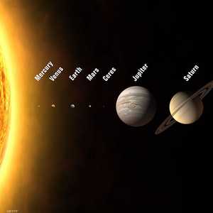 في هذه الصورة التوضيحية الزهرة أقرب إلى الأرض من عطارد