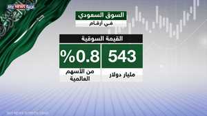 السوق السعودي في أرقام