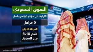 بدء إدراج السوق السعودي على مؤشر فوتسي راسل