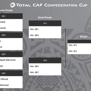 يقام النهائي في يوم 26 مايو