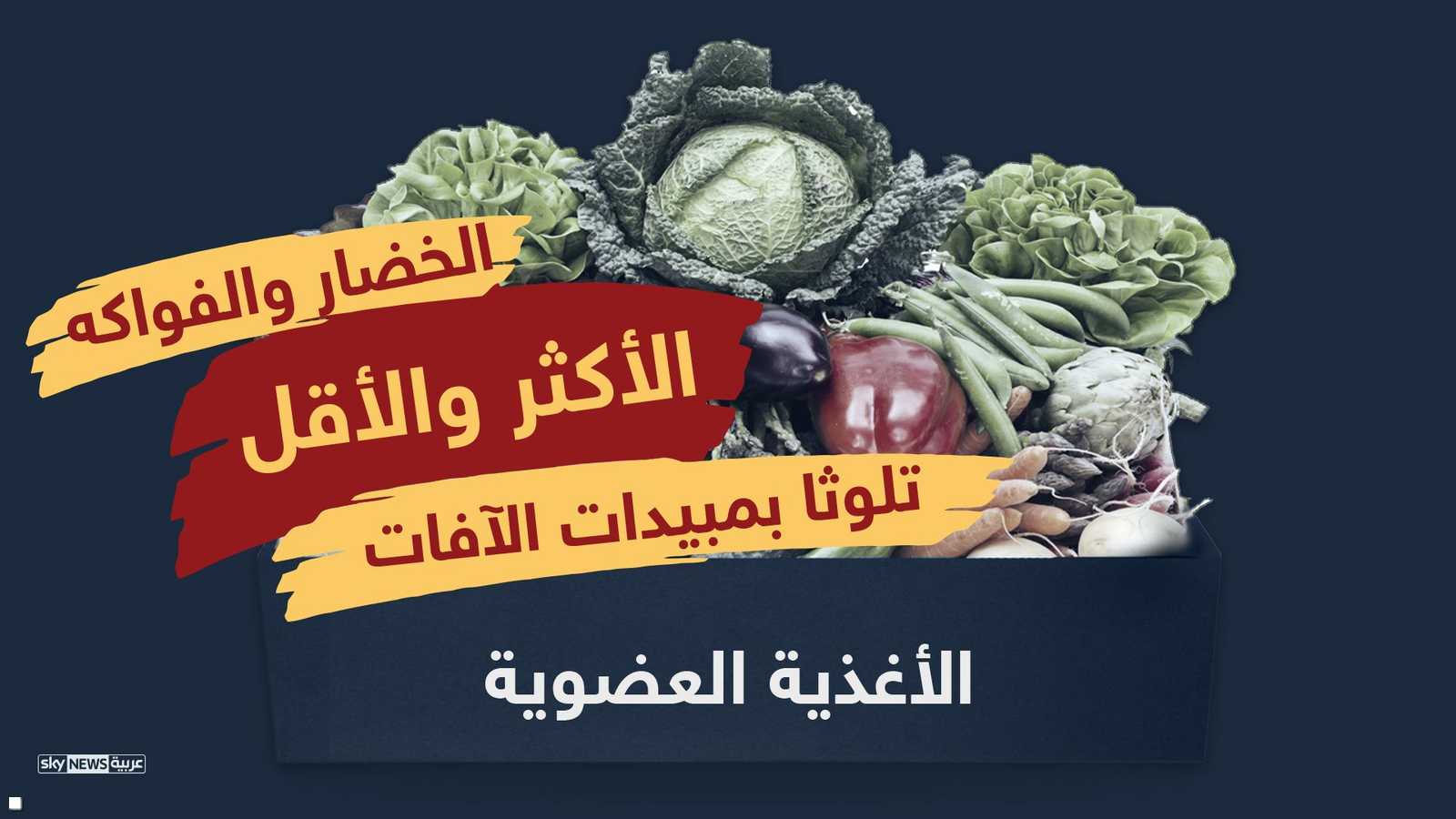 الخضار والفواكه الأكثر تلوثا بالمبيدات