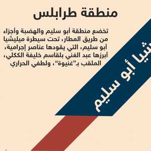 ميليشيات طرابلس وتحالف الشر في الغرب الليبي