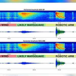 ناسا ترصد "أصواتا غريبة" في المريخ