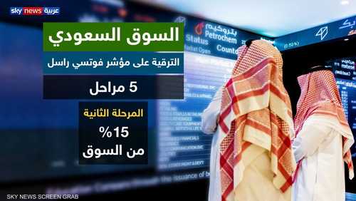 بدء المرحلة الثانية من ترقية السوق السعودي على "فوتسي راسل"