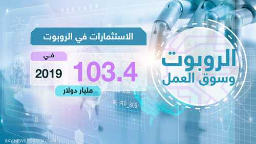 توقعات بسيطرة الروبوتات على نصف الوظائف بالعقدين المقبلين