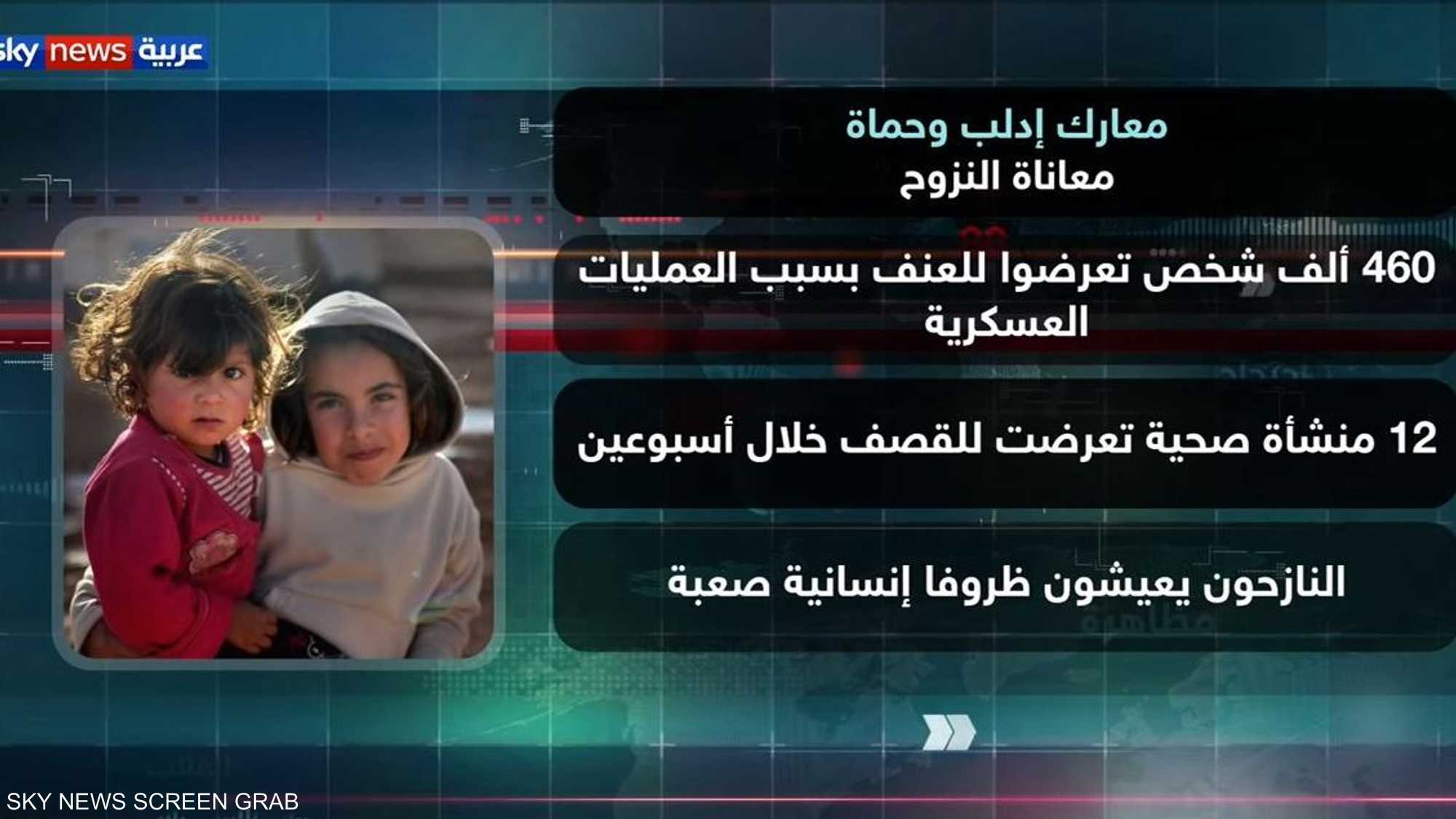 معارك شمال غربي سوريا تزيد الوضع الإنساني تعقيدا