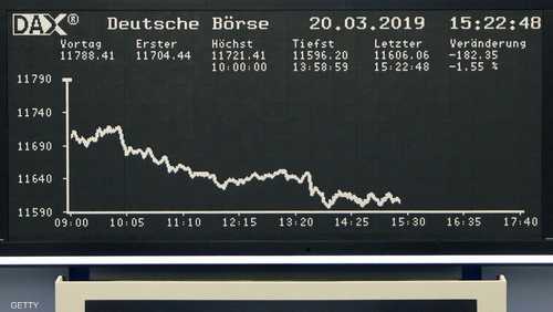 تراجع المؤشر "داكس" الألماني 1.6 في المئة