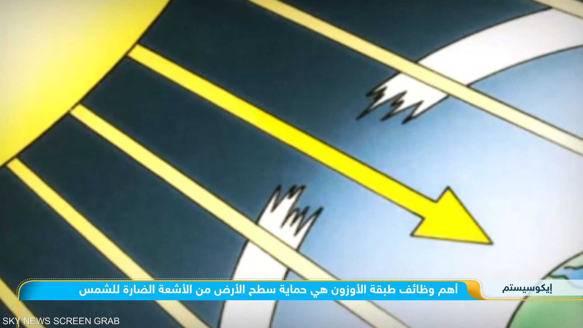 إيكوسيستم.. أسباب ثقب طبقة الأوزون وأضراره