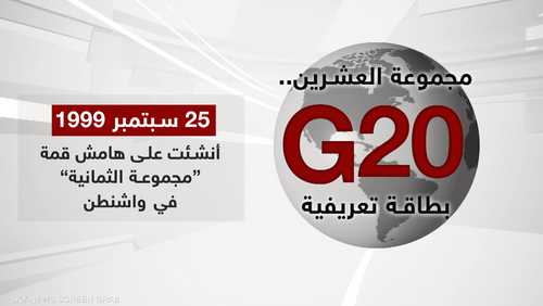 مجموعة الـ20.. بطاقة تعريفية