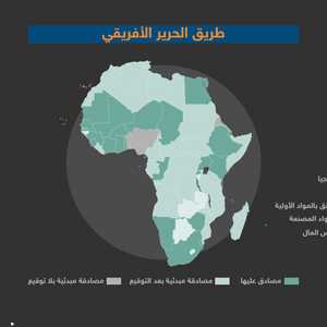 منطقة التجارة الحرة الأفريقية