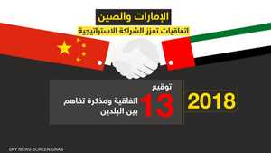 الإمارات والصين.. اتفاقيات تعزز الشراكة الاستراتيجية 2018