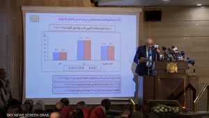 ارتفاع متوسط إنفاق المصريين إلى 51.4 ألف جنيه سنويا