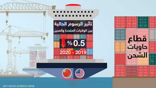 قطاع الشحن شريان الاقتصاد العالمي