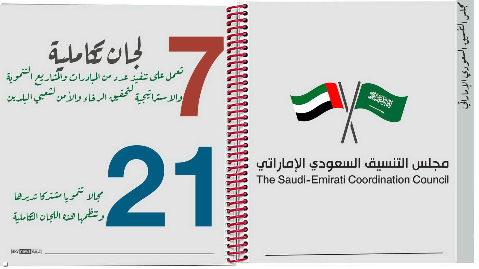 7 لجان و21 مبادرة