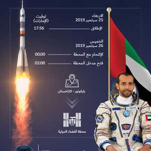 رائد الفضاء الإماراتي هزاع المنصوري ضمن فريق فضاء الدولية