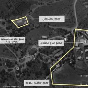 مصنع الصواريخ الدقيقة في البقاع