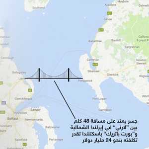 مخطط جسر جونسون بتكلفة 19 مليار دولار