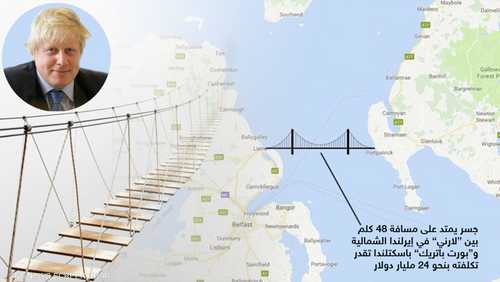 مخطط جسر جونسون بتكلفة 19 مليار دولار