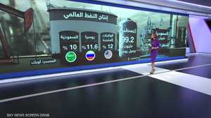 ما أهمية النفط السعودي في الأسواق العالمية؟