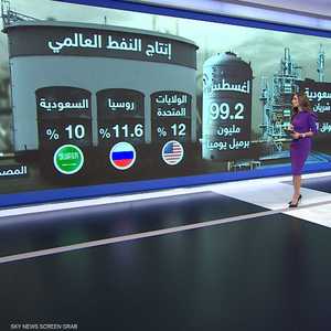 ما أهمية النفط السعودي في الأسواق العالمية؟