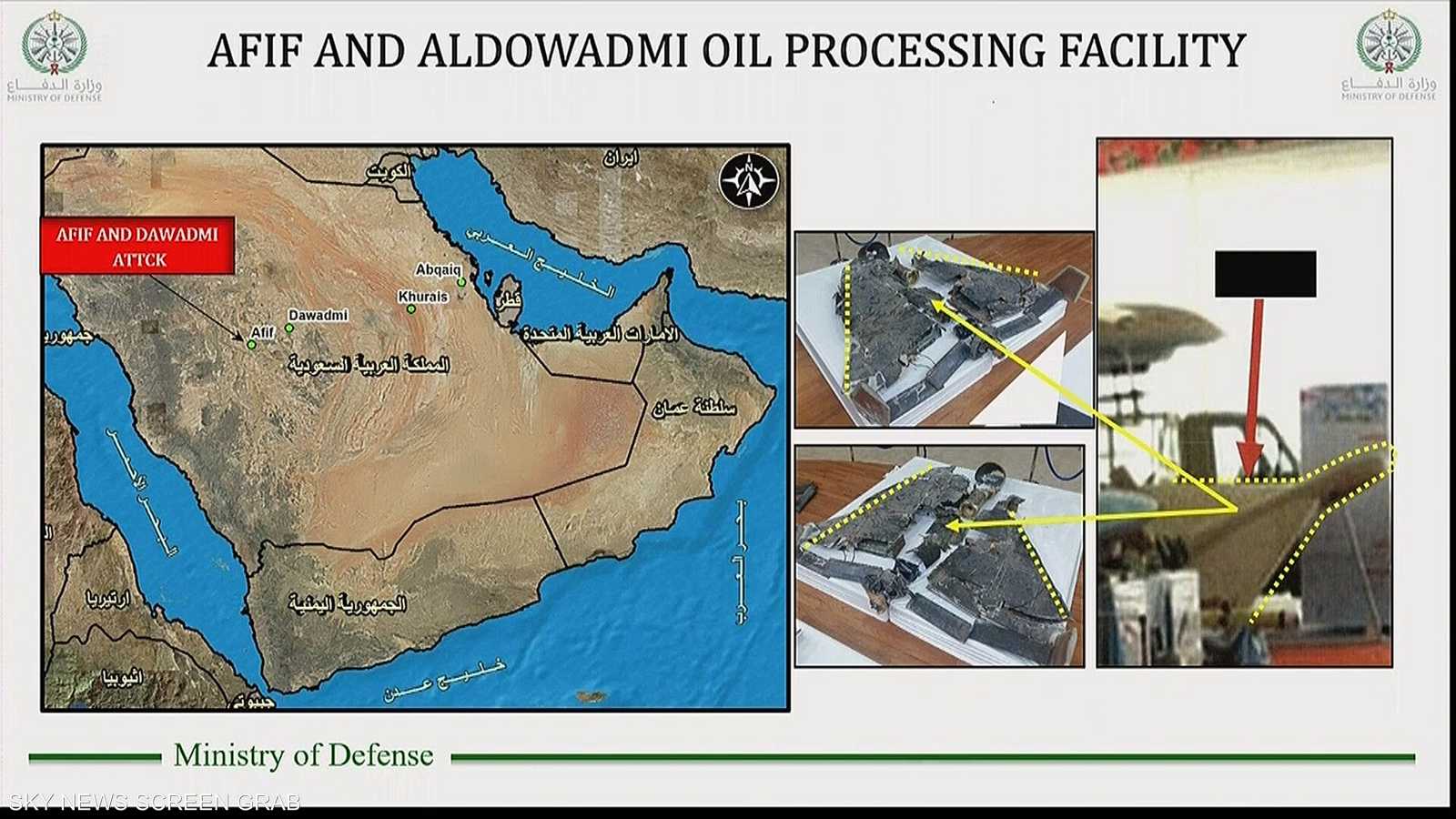 المالكي: الأسلحة المستخدمة في الهجمات لا يمتلكها الحوثي