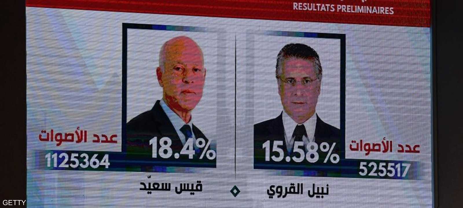 من المقرر إجراء مناظرتين خلال الجولة الثانية يبن القروي وسعي