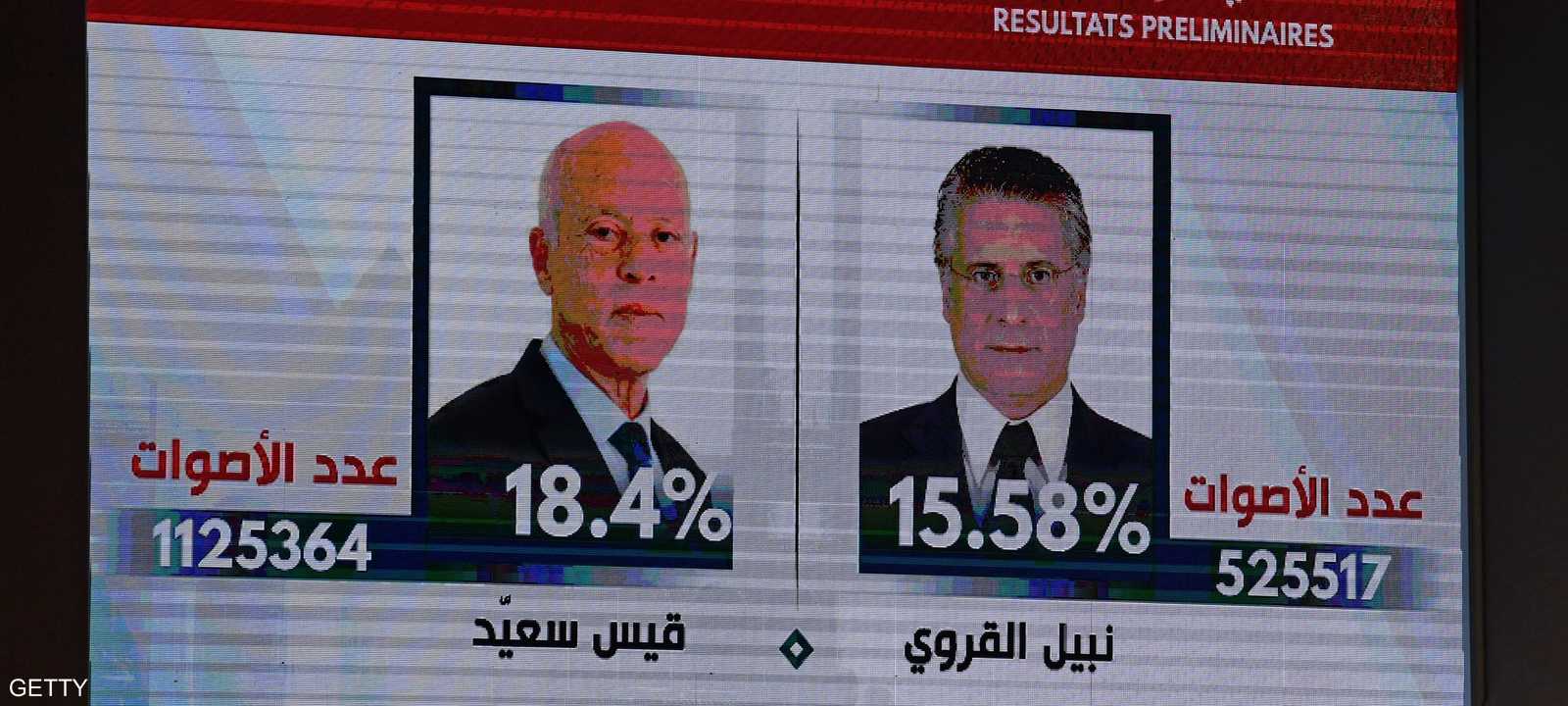 التحضيرات للجولة الثانية من الانتخابات