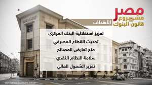 مصر.. مشروع قانون البنوك