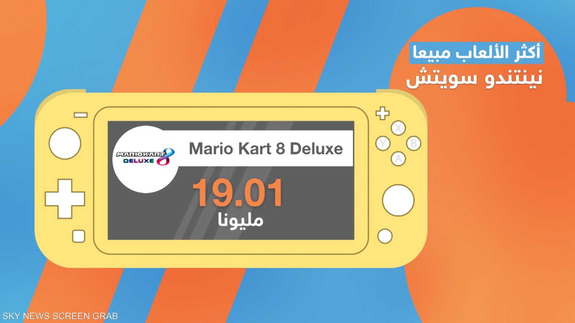 نينتندو تصدر لائحتها لأكثر ألعاب الفيديو مبيعا على سويتش