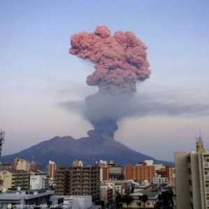 الدخان المتصاعد من بركان ساكوراجيما