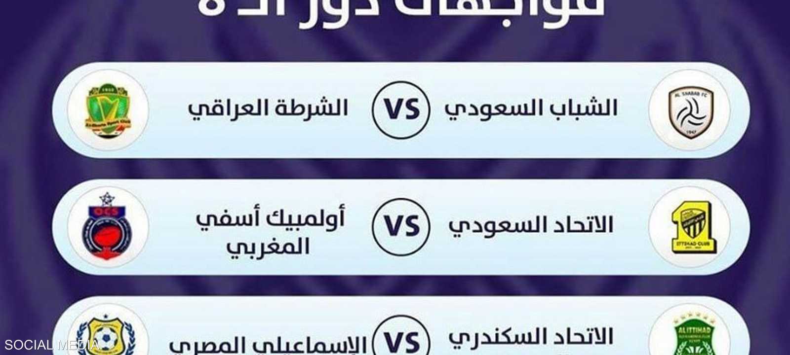 مواجهات الدور الـ8 لبطولة الأندية العربية