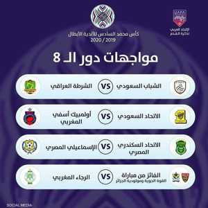 مواجهات الدور الـ8 لبطولة الأندية العربية