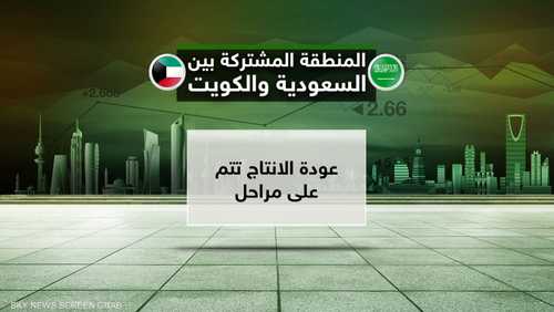 المنطقة المشتركة بين السعودية والكويت