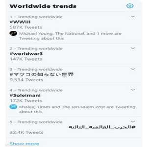 الوسوم الأكثر تداولا في تويتر الجمعة