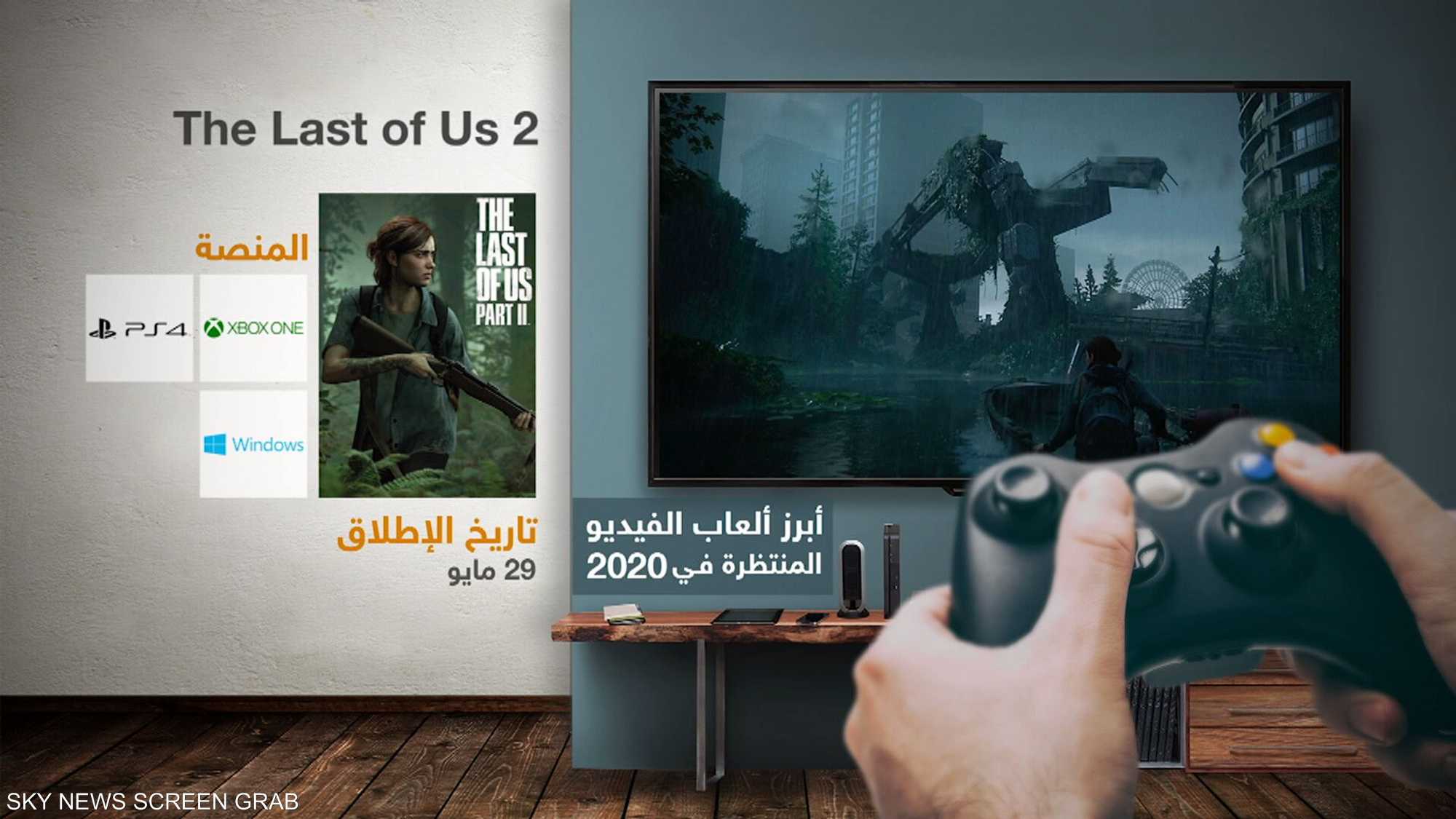 أبرز ألعاب الفيديو المنتظرة في عام 2020