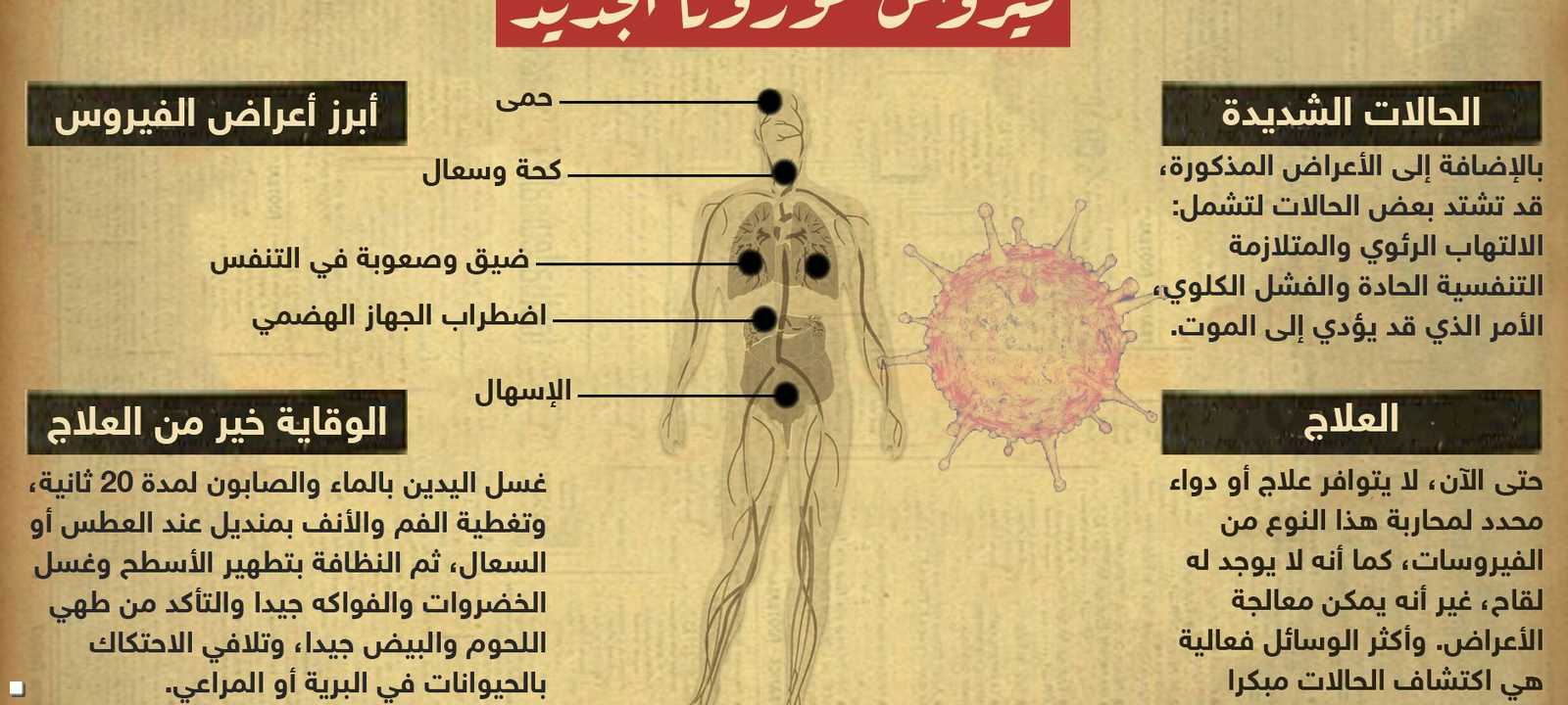 الأعراض والعلاج وطرق الوقاية