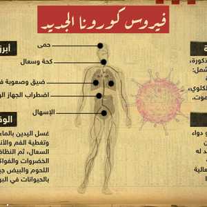 الأعراض والعلاج وطرق الوقاية