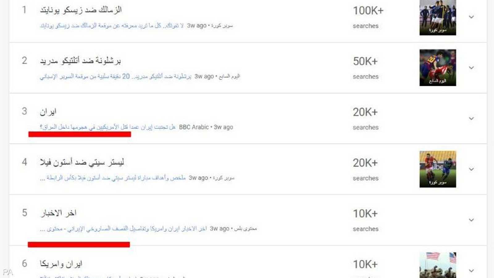 بحث المصريون عن الضربة الصاروخية الإيرانية في غوغل