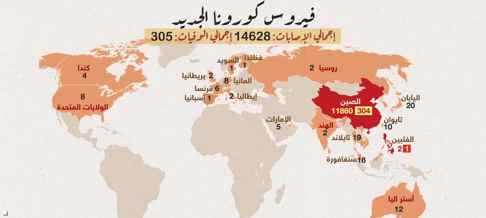 فيروس كورونا الجديد.. أحدث البيانات