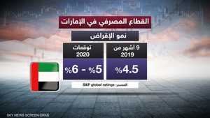 الإمارات.. توقعات باستقرار أداء القطاع المصرفي في 2020