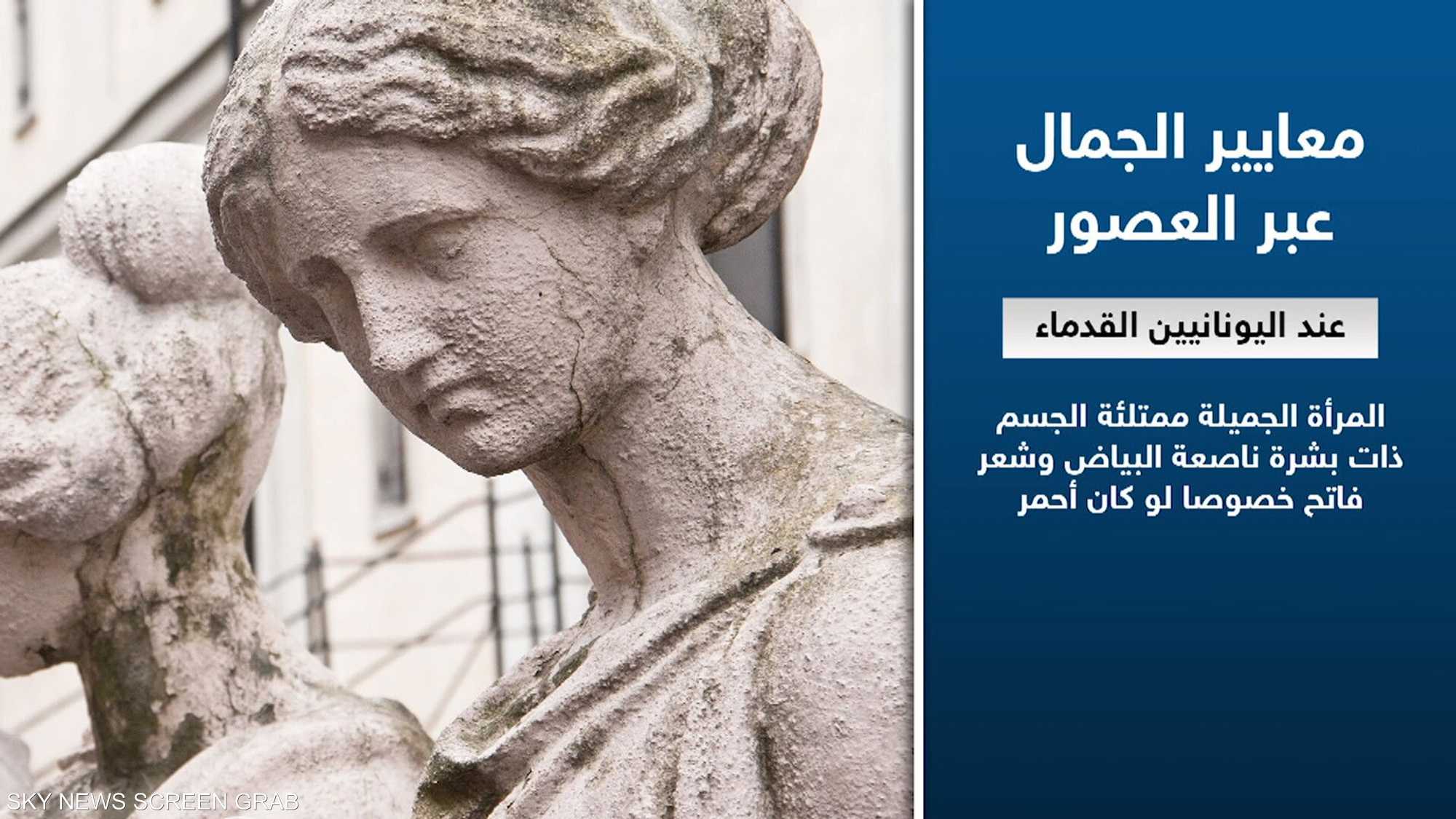 مقاييس الجمال