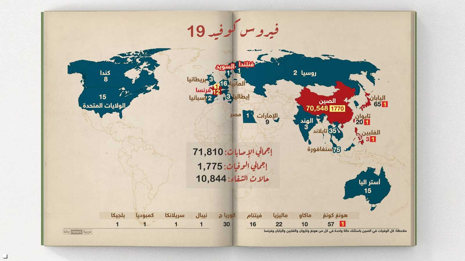 مناطق انتشار الفيروس وحالات الوفاة