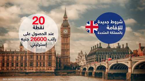 برنامج بريطاني جديد لاستقبال العمالة.. عقب بريكست