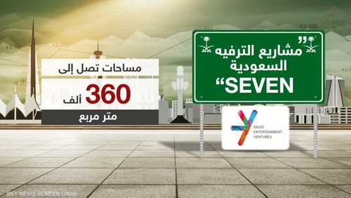 مشاريع الترفيه السعودية "SEVEN"