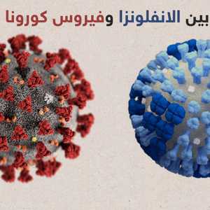 أوجه الاختلاف والتشابه بين الانفلونزا وفيروس كورونا الجديد
