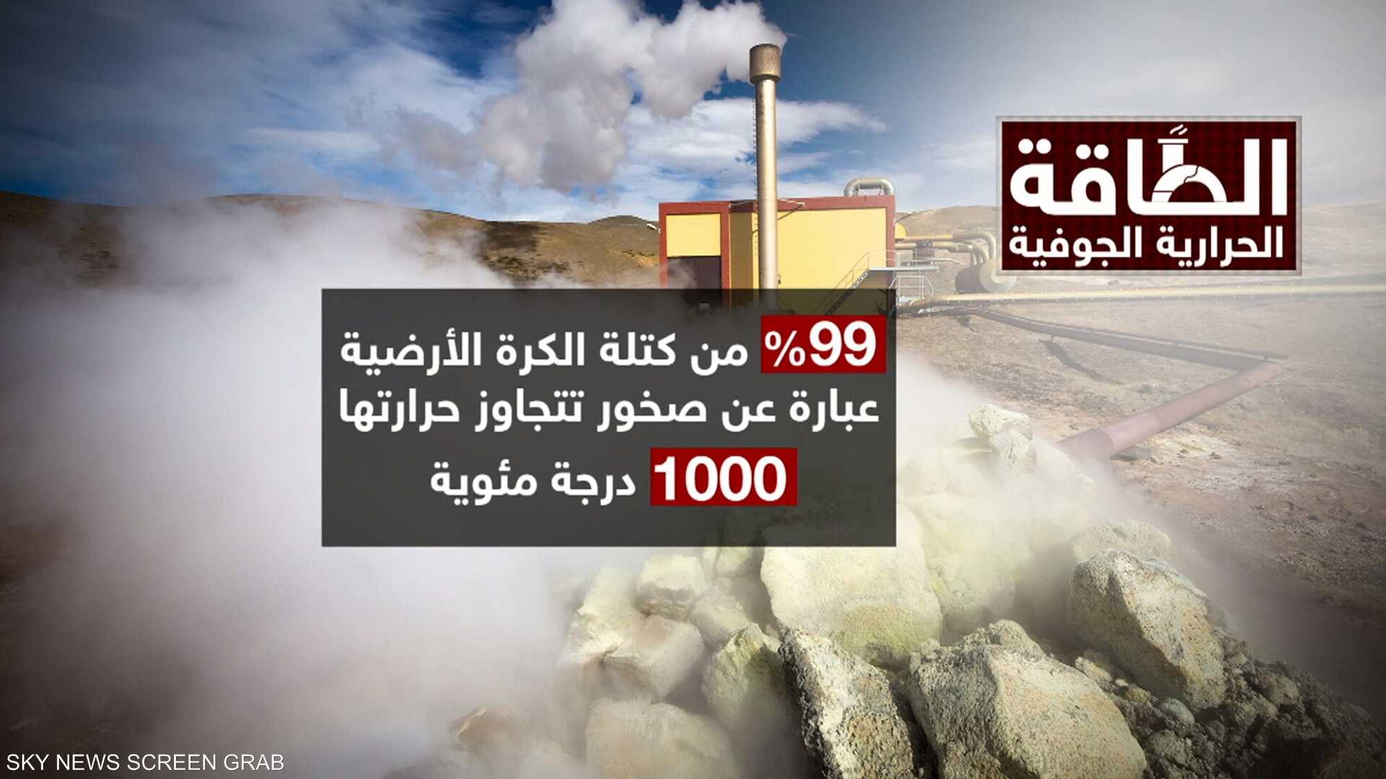 الطاقة الحرارية الجوفية تمد العالم بالطاقة الكهربائية