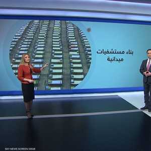 فيروس كورونا.. التجربة الصينية