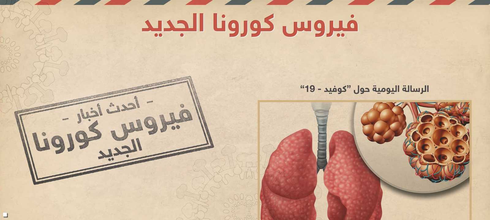 أخبار فيروس كورونا لحظة بلحظة