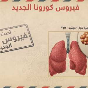 أخبار فيروس كورونا لحظة بلحظة